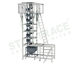 Star Trace-Spiral Test Rig Spiral Test Rig